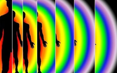 Seeing the Aura