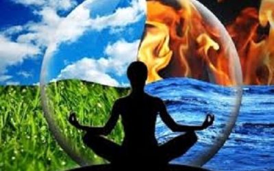 Earth & Her Energies