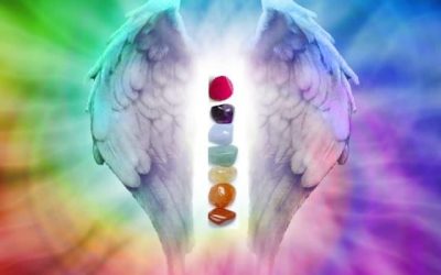 The ARK Method: Grounding