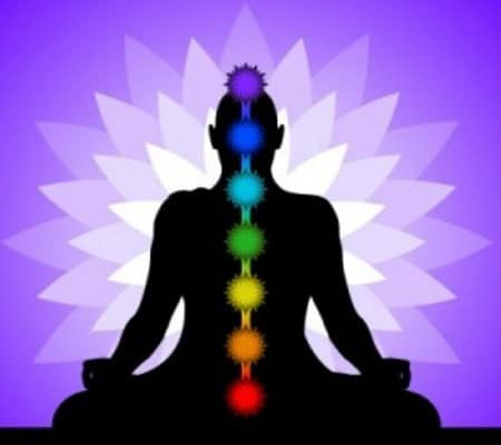 7 Day Chakra Program