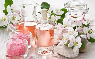 Skin Care Treatments