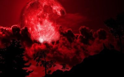 Change and the Super “Blood” Moon Eclipse