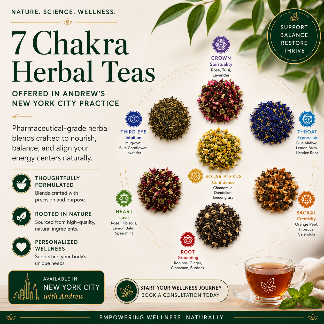 Chakra Herbal Teas