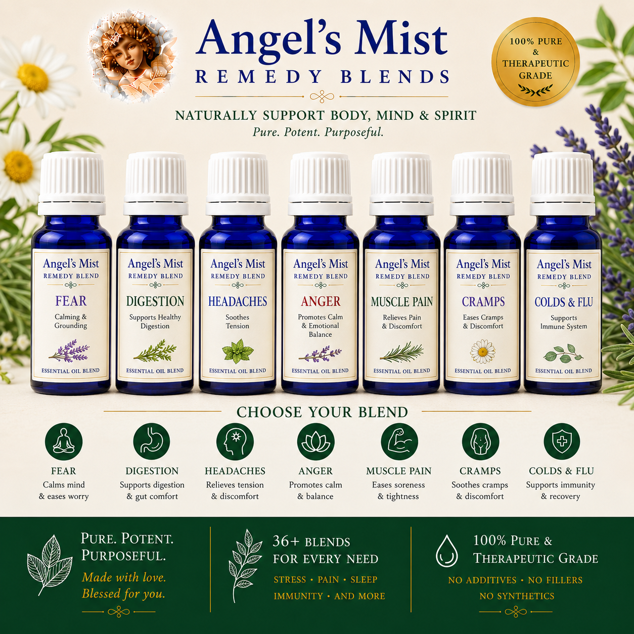 Angel’s Mist Aroma Remedy Blends - Image 2