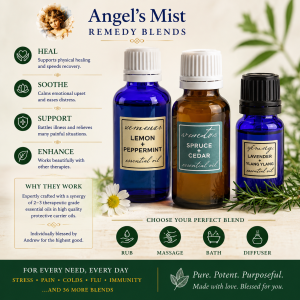 Angel’s Mist Aroma Remedy Blends