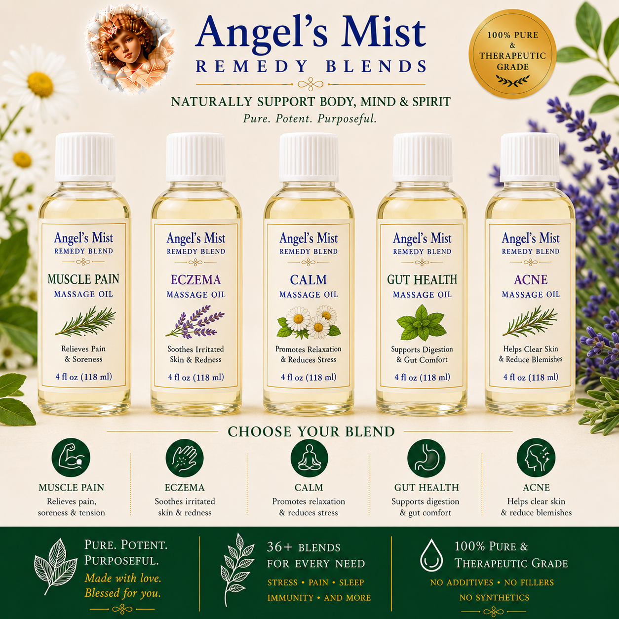 Angel’s Mist Aroma Remedy Blends - Image 4