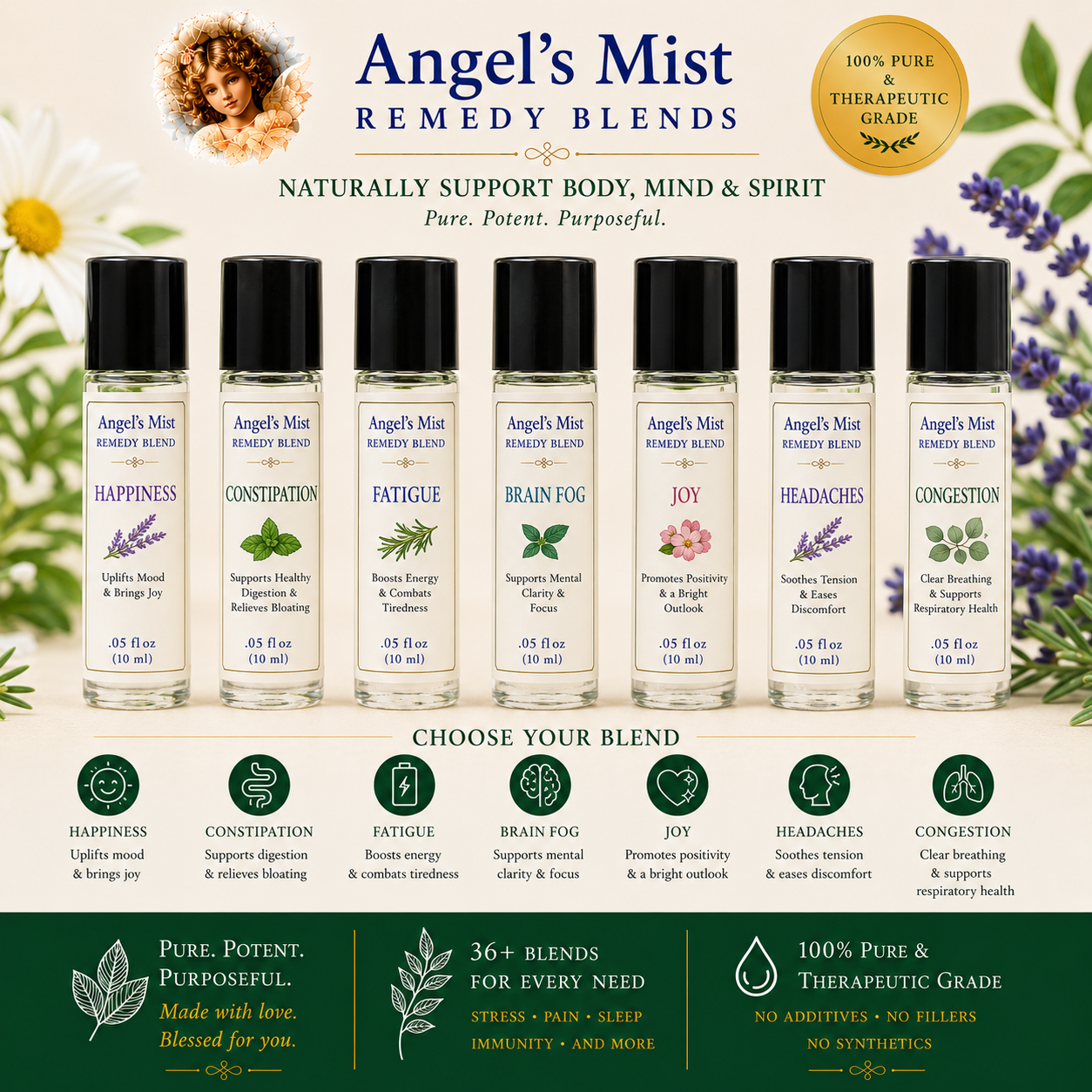 Angel’s Mist Aroma Remedy Blends - Image 3