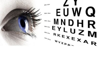 Improving Your Eye Sight