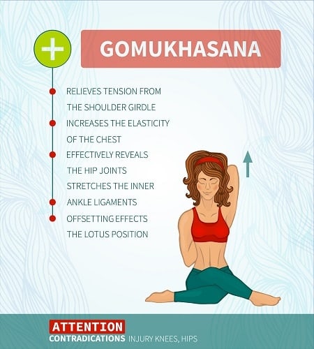 Gomukhasana