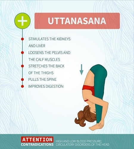 Uttanasana 1