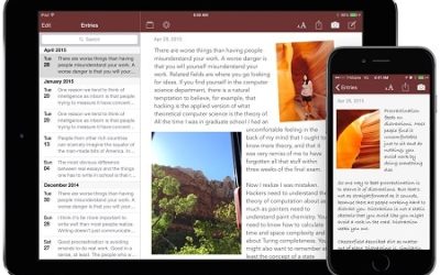 Creating Your Travel Journal