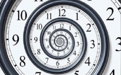 How To Manage Your Time