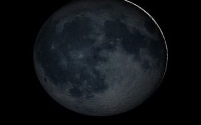 Understanding A Black Moon