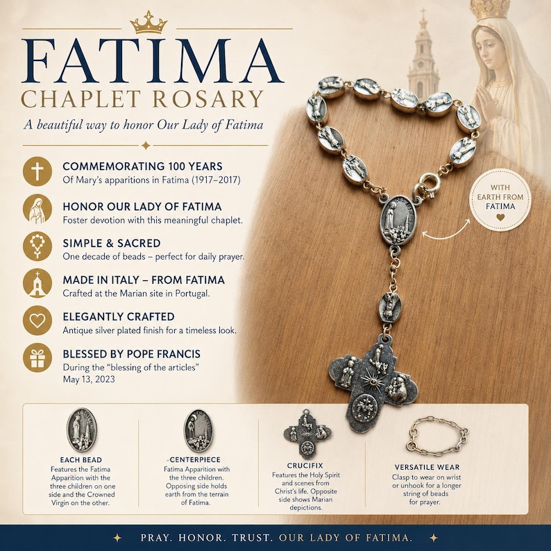 Fatima Prayer Chaplet - Image 3